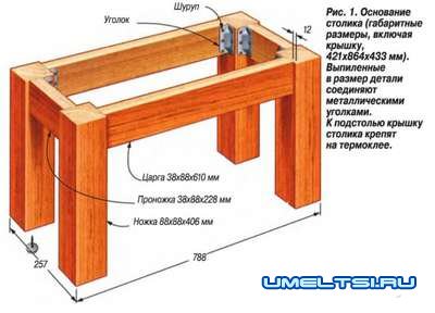 Стол всепогодный