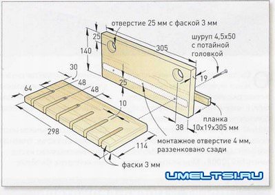 Обустройство мастерской
