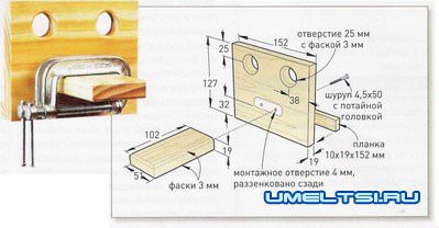 Обустройство мастерской
