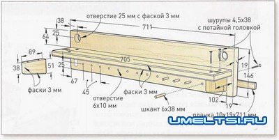 Обустройство мастерской