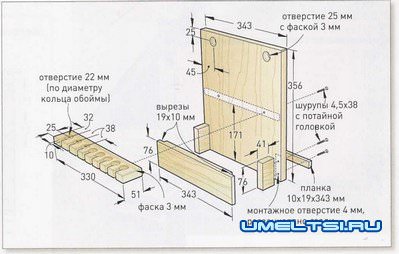 Обустройство мастерской