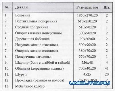 Шезлонг -лежак