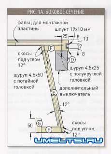 Портативный фрезерной станок Портативный фрезерной станок
