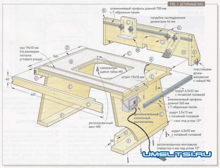 Портативный фрезерной станок