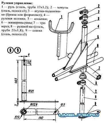 Веломобиль своими руками: взрослый трехколесный велосипед 