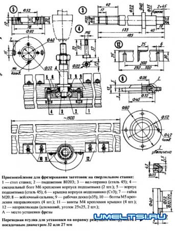 Фрезерование свердлильным станком