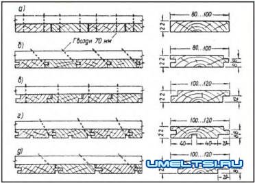 Обшивка стены Обшивка стены