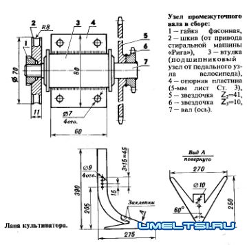 Сделай своими руками мотоблок Сделай своими руками мотоблок