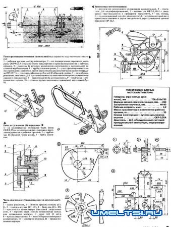 Сделай своими руками мотоблок