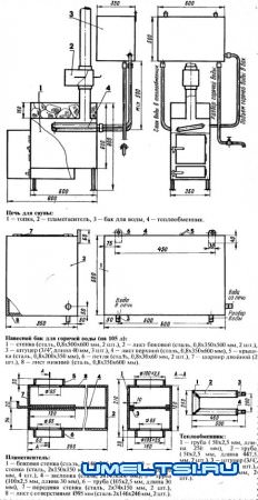 Печи для бань своими руками