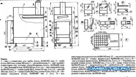 Печи для бань своими руками
