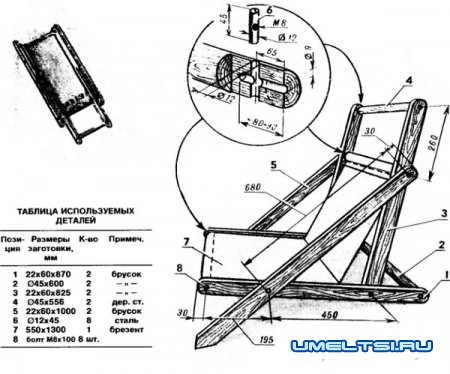 Складные кресла