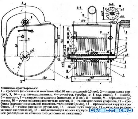 Штукатурка своими руками
