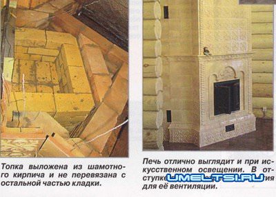 Печь камин своими руками