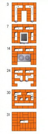 Печь "шведка" Печь "шведка"