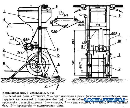 Мотолебедка или мотоблок Мотолебедка или мотоблок