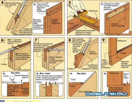 Дверь филенчатая мебельная