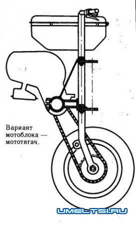 Мотолебедка или мотоблок