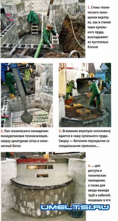 Басейн для себя. Вирлпул