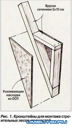 Битумная черепица монтаж
