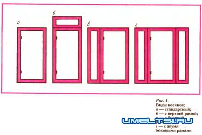 Металлическая дверь своими руками Металлическая дверь своими руками