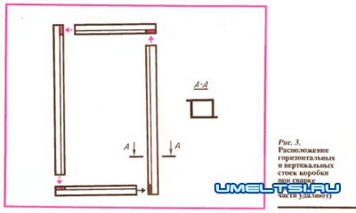 Металлическая дверь своими руками Металлическая дверь своими руками