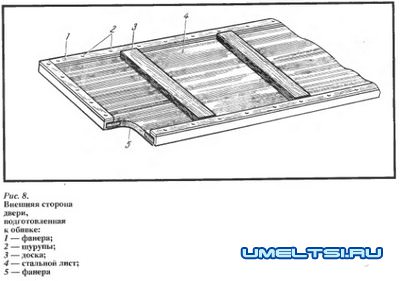 Металлическая дверь своими руками Металлическая дверь своими руками