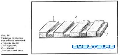 Металлическая дверь своими руками Металлическая дверь своими руками