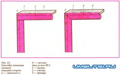 Металлическая дверь своими руками Металлическая дверь своими руками