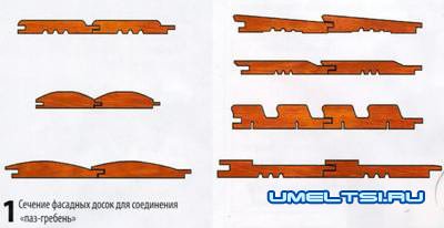 Деревянные фасады Деревянные фасады