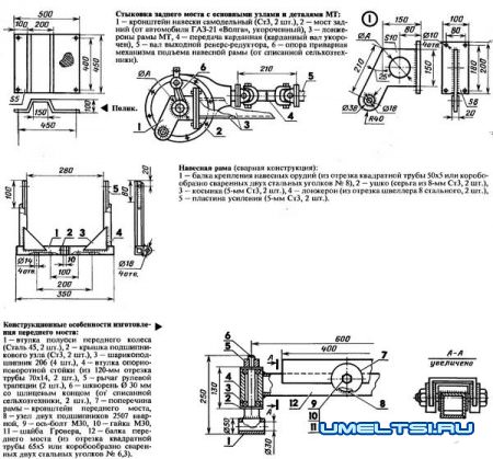 Трактор своими руками