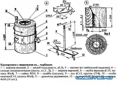 Крупорушка
