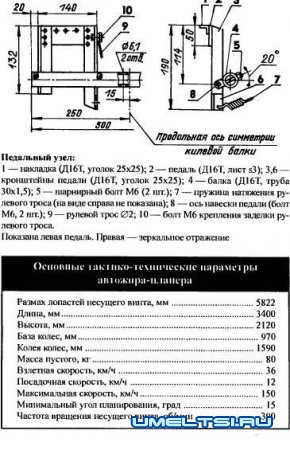 Автожир своими руками
