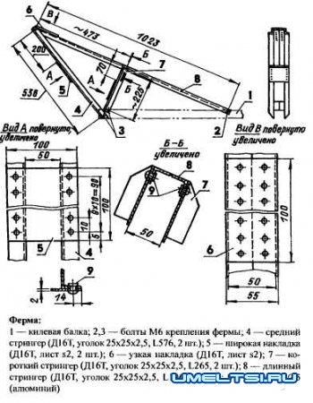 Автожир своими руками