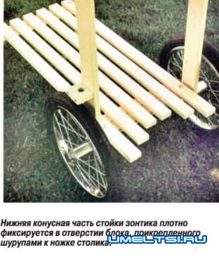 Сервировочный столик на колесах