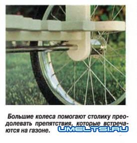 Сервировочный столик на колесах