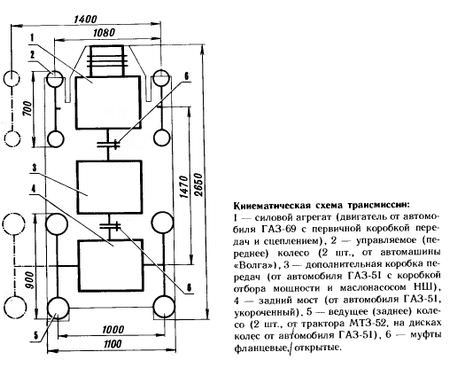 Делаем минитрактор своими руками