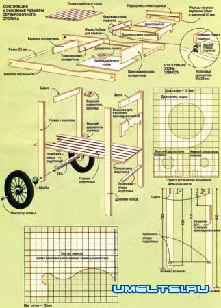 Сервировочный столик на колесах