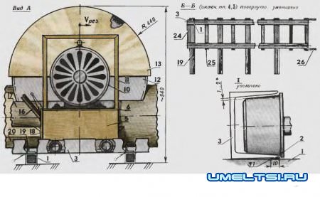 Самодельная пилорама