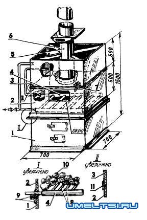 Каменка для бани