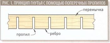 Технология обработки древесины - гнутья древесины Технология обработки древесины - гнутья древесины