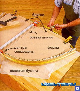 Технология обработки древесины - гнутья древесины Технология обработки древесины - гнутья древесины