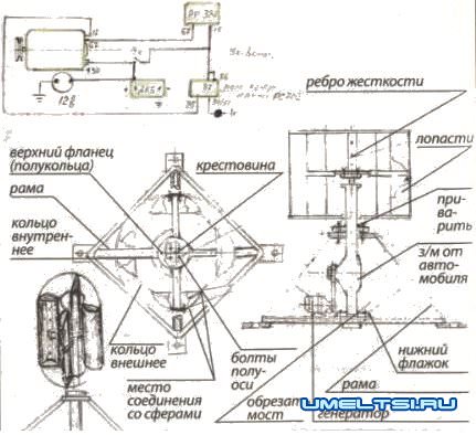 Ветряная электростанция своими руками