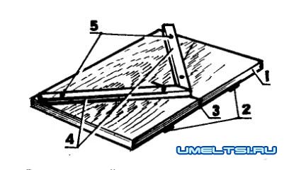 Рамки для фото своими руками