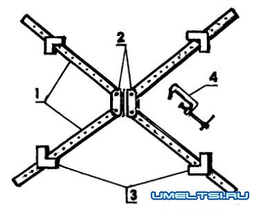 Рамки для фото своими руками