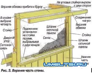 Беседка для дачи своими руками