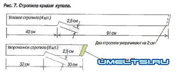 Беседка для дачи своими руками