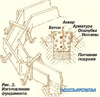 Садовая беседка