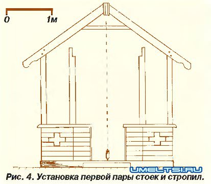 Садовая беседка