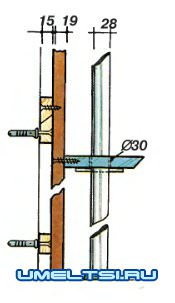 Стеллаж своими руками Стеллаж своими руками